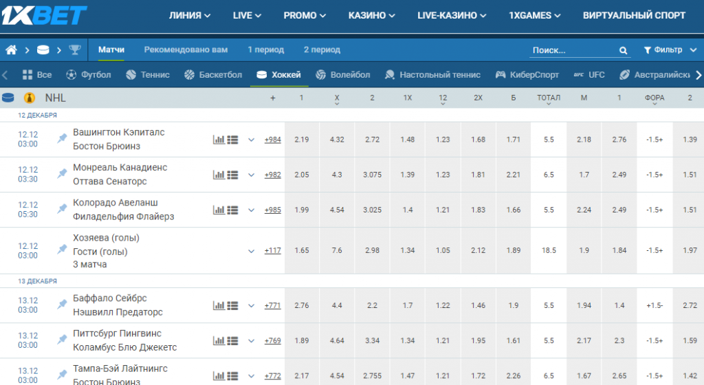 ставки на хоккей букмекерская контора